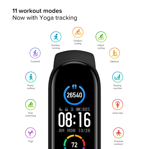 Mi Smart Band 5 - Black