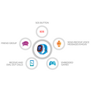 TCL Kids Smart watch 4G 'MT40X' | Movetime with Nano SIM Card, GPS, Camera and Emergency Call Button - Blue